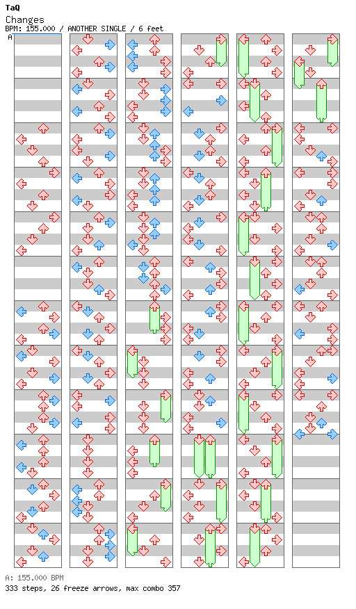 Changes / 4 / ANOTHER
