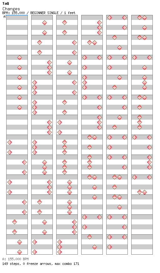 Changes / 4 / BEGINNER