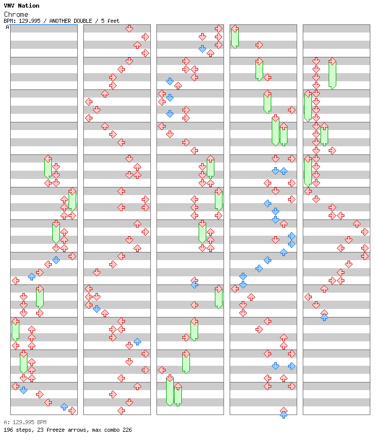 Chrome / 8 / ANOTHER