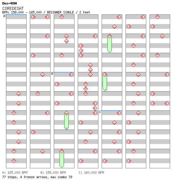 COREDESAT / 4 / BEGINNER