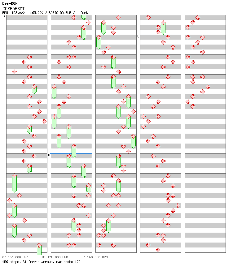 COREDESAT / 8 / BASIC