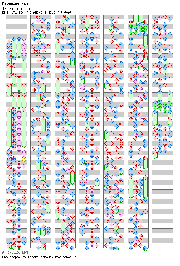 Iroha Uta / 4 / SMANIAC