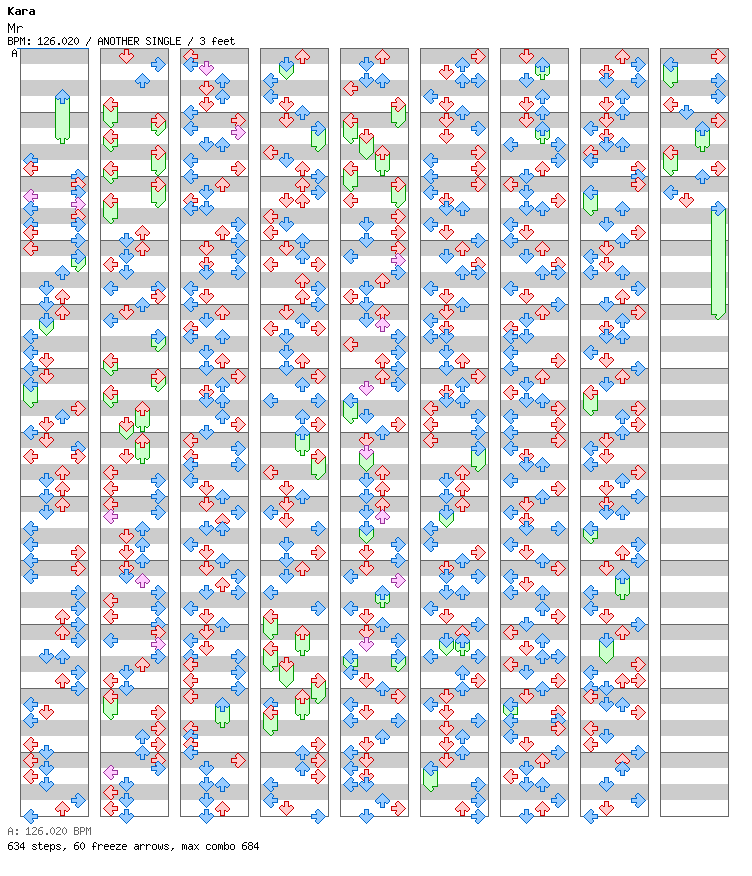 Mr / 4 / ANOTHER