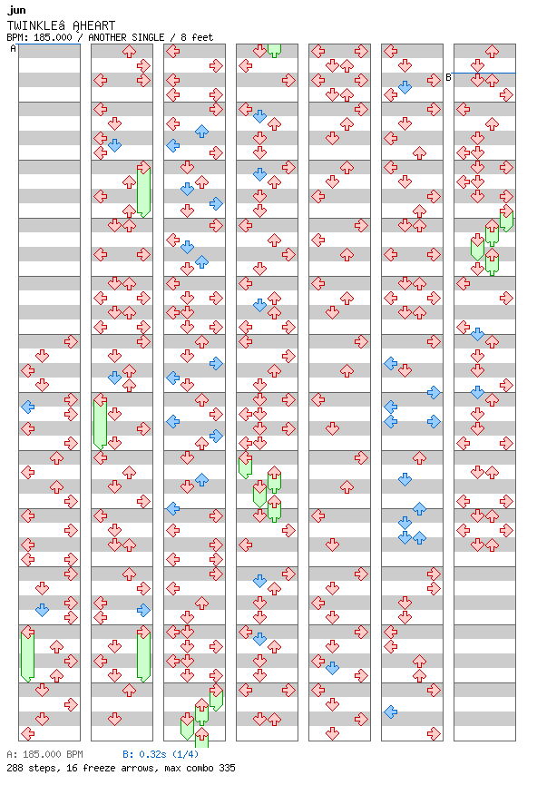 TWINKLE HEART / 4 / ANOTHER