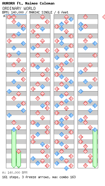 ORDINARY WORLD (Above & Beyond Remix) / 4 / MANIAC