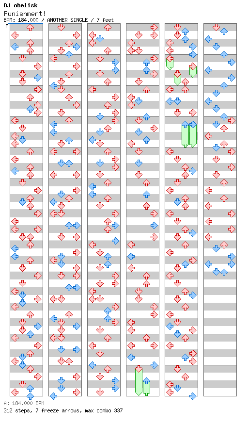 Punishment! -Boost Remix- / 4 / ANOTHER