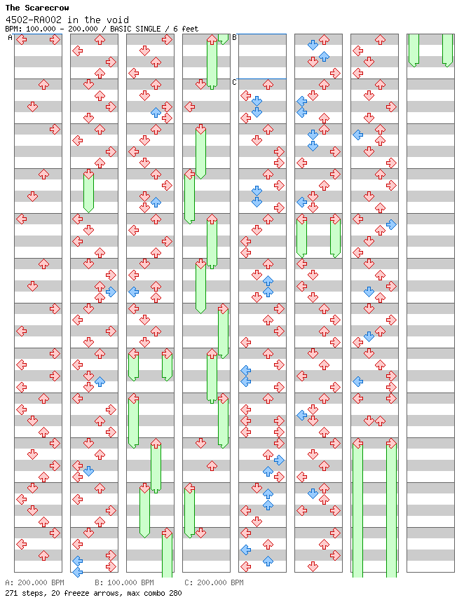 4502-RA002 in the void / 4 / BASIC