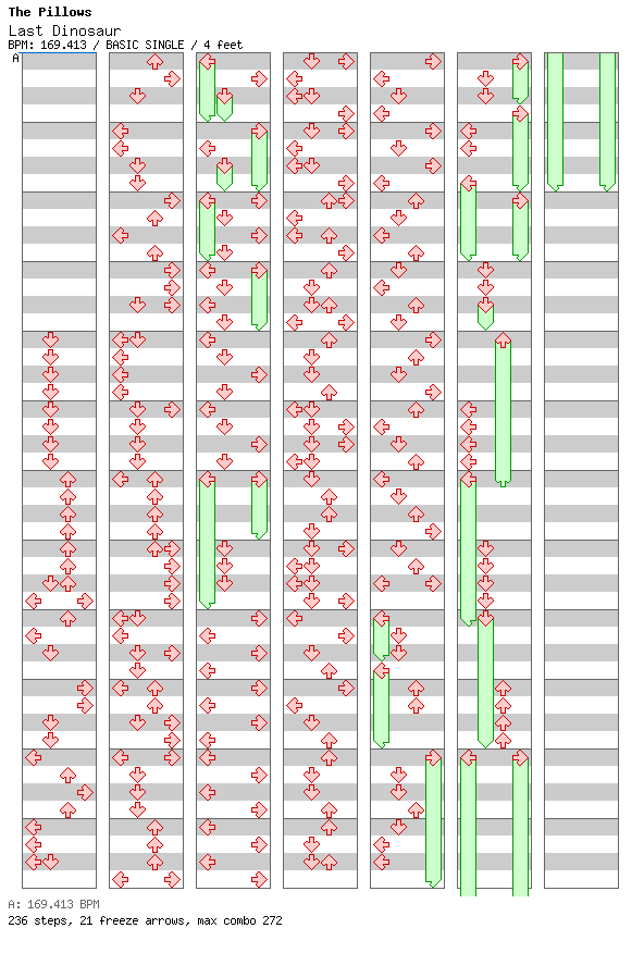 Last Dinosaur / 4 / BASIC