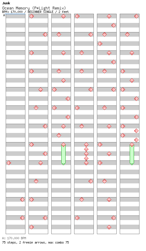 [Round 2] - Ocean Memory (P-Light Remix) / 4 / BEGINNER