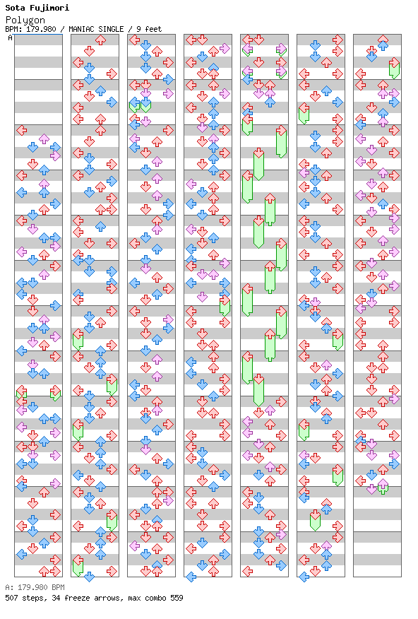 [Round 2] - Polygon / 4 / MANIAC