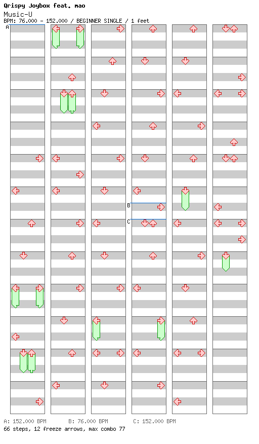 Music-U / 4 / BEGINNER