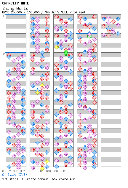 Shiny World / 4 / MANIAC