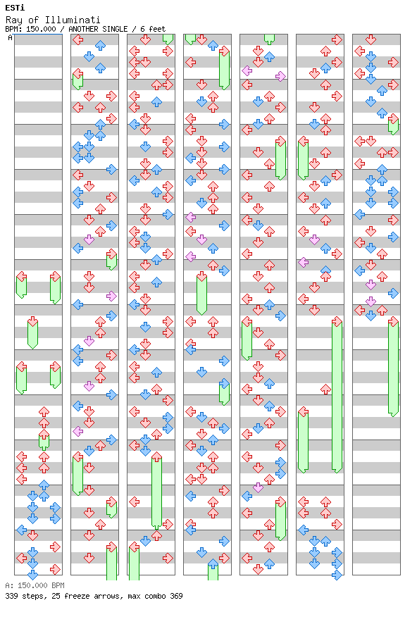 [Round 3] - Ray of Illuminati / 4 / ANOTHER