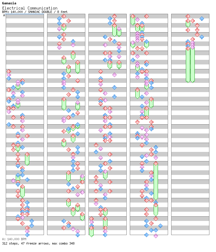 Electrical Communication / 8 / SMANIAC