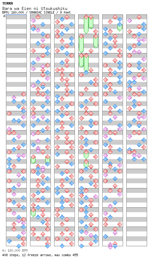 Bara wa Eien ni Utsukushiku / 4 / SMANIAC