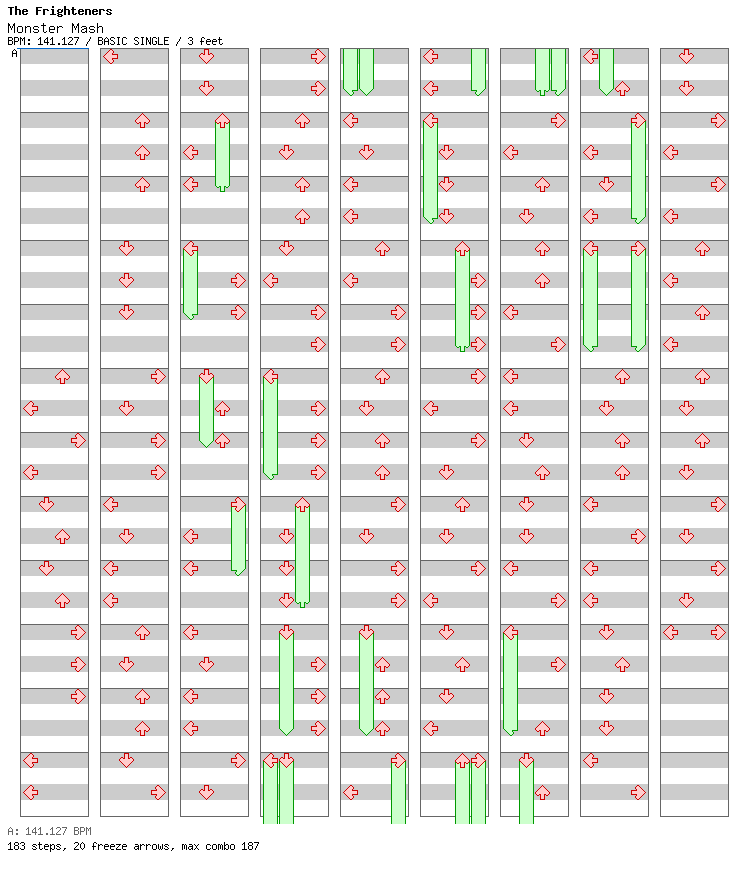 Monster Mash / 4 / BASIC