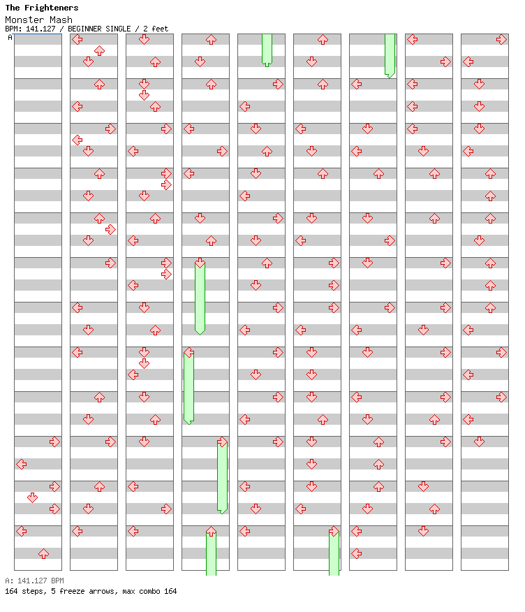Monster Mash / 4 / BEGINNER