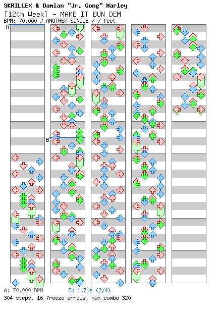 [12th Week] - MAKE IT BUN DEM / 4 / ANOTHER