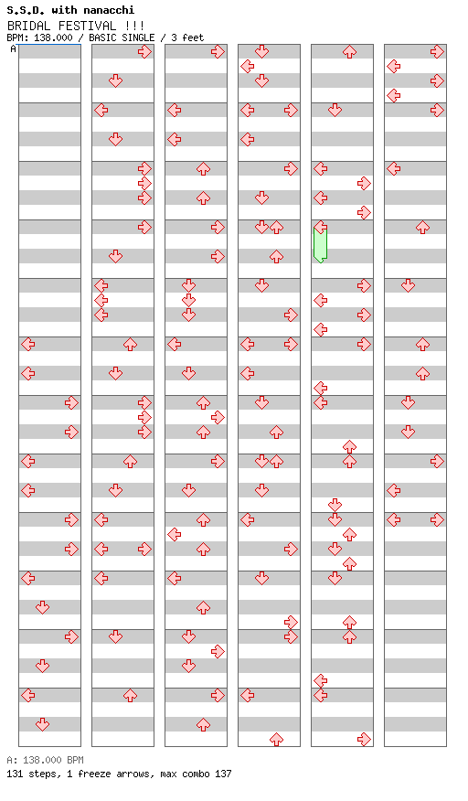 [12th Week] - BRIDAL FESTIVAL !!! / 4 / BASIC