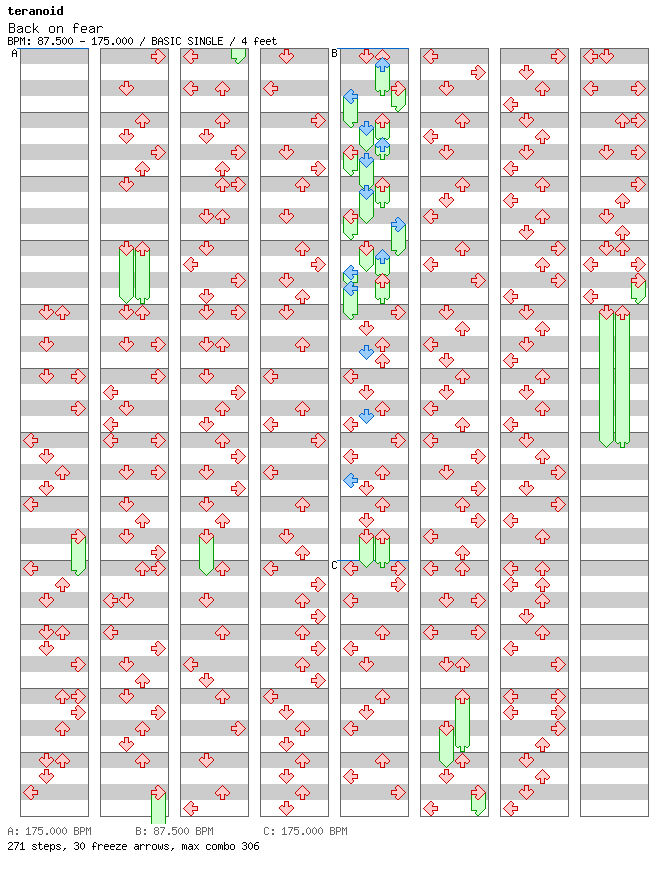 [12th Week] - Back on fear / 4 / BASIC