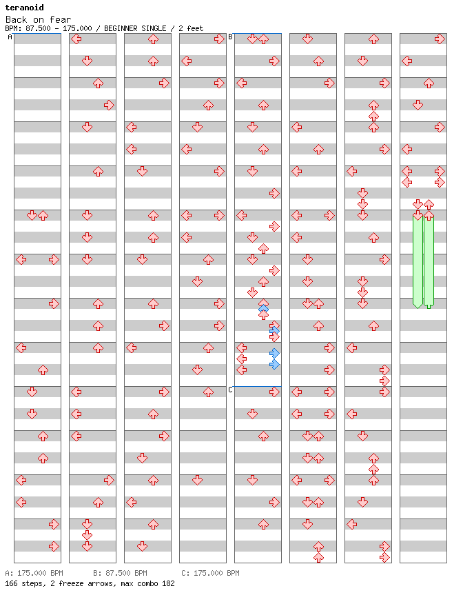 [12th Week] - Back on fear / 4 / BEGINNER