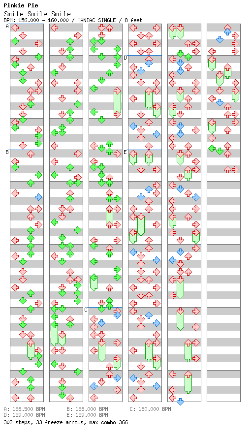 [12th Week] - Smile Smile Smile / 4 / MANIAC