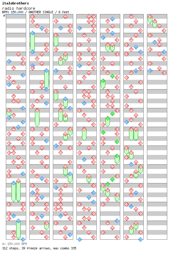 [12th Week] - radio hardcore / 4 / ANOTHER