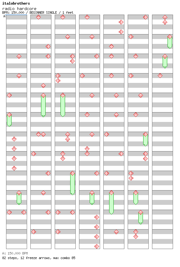 [12th Week] - radio hardcore / 4 / BEGINNER