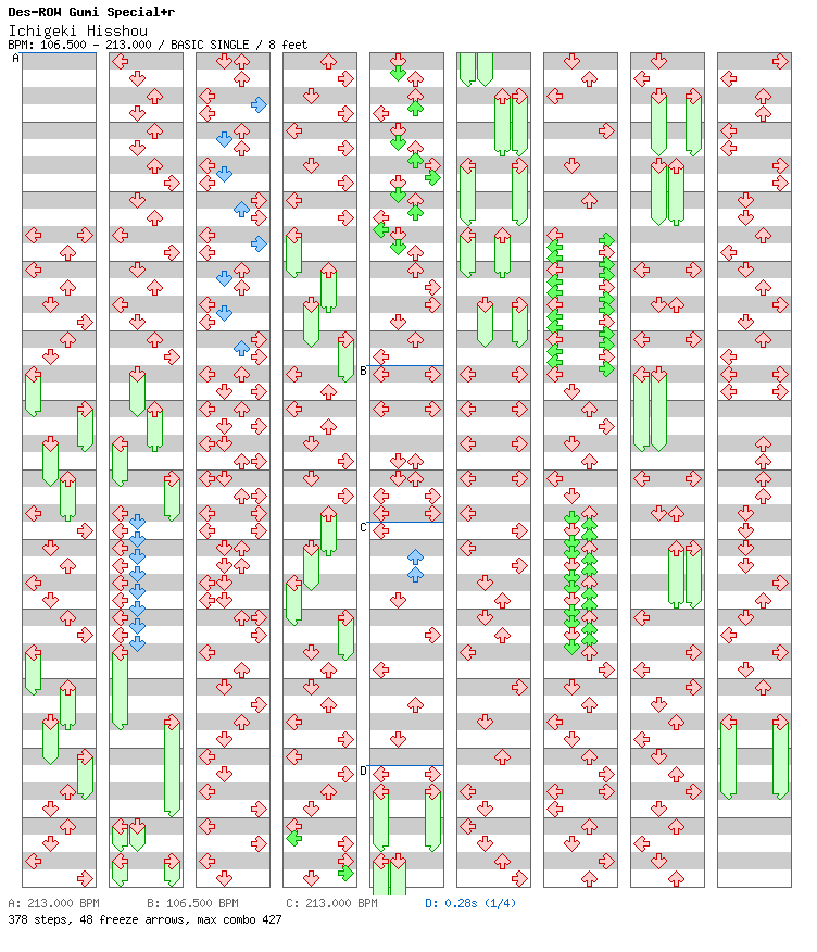 [12th Week] - Ichigeki Hisshou / 4 / BASIC