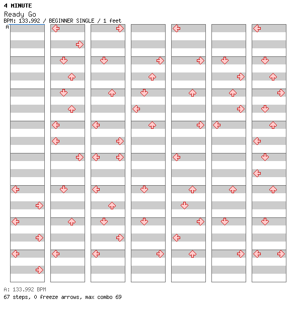 [12th Week] - Ready Go / 4 / BEGINNER