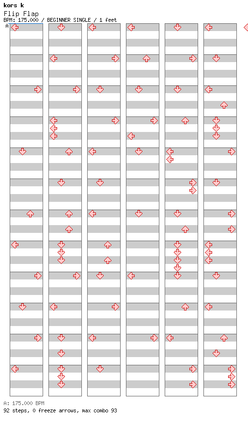 [12th Week] - Flip Flap / 4 / BEGINNER