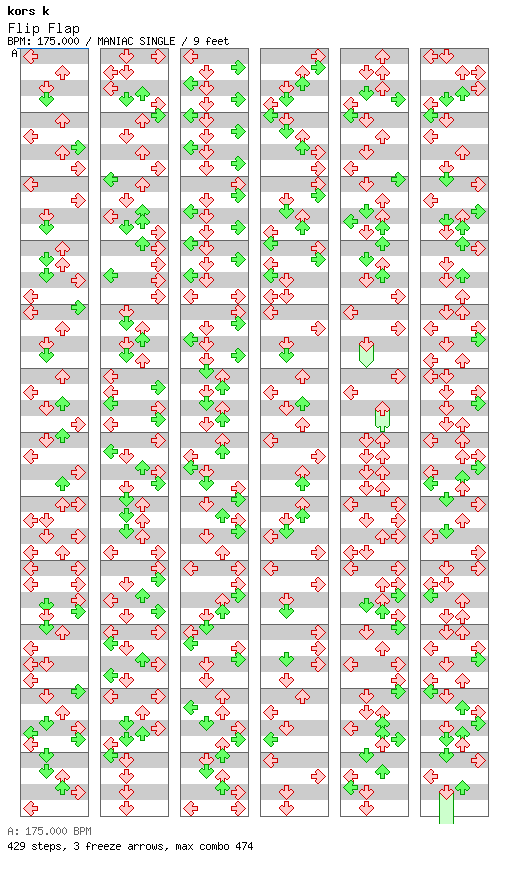 [12th Week] - Flip Flap / 4 / MANIAC