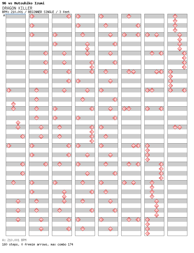 [12th Week] - DRAGON KILLER / 4 / BEGINNER