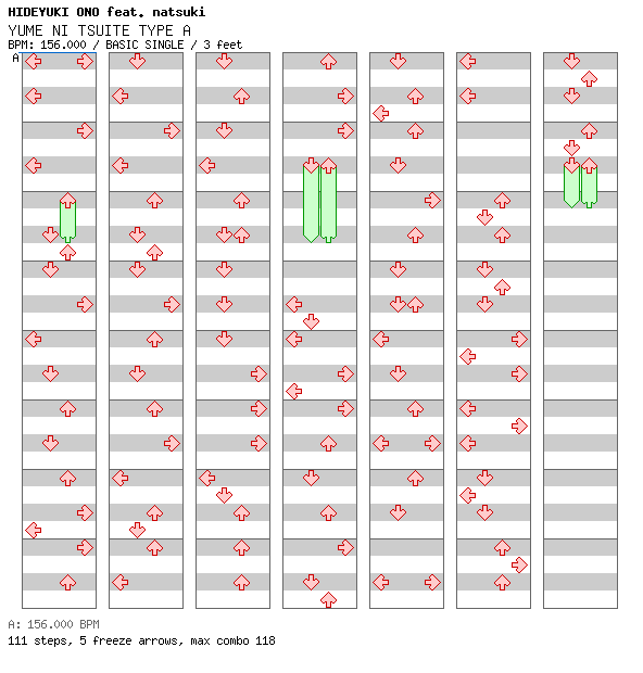 [12th Week] - YUME NI TSUITE TYPE A / 4 / BASIC