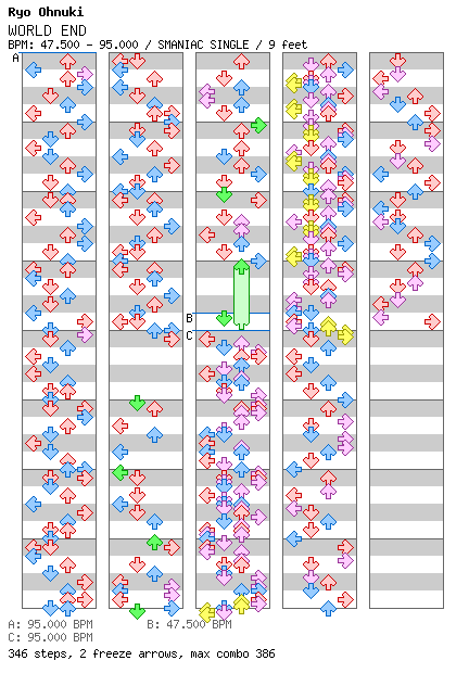 WORLD END / 4 / SMANIAC