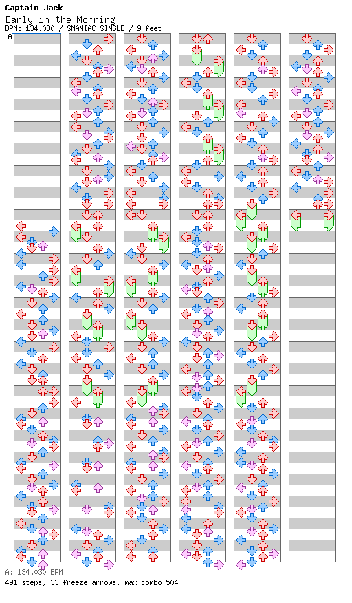 [DDR Artists] - Early In The Morning / 4 / SMANIAC