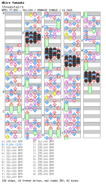 [DDR Artists] - thosestairs / 4 / SMANIAC