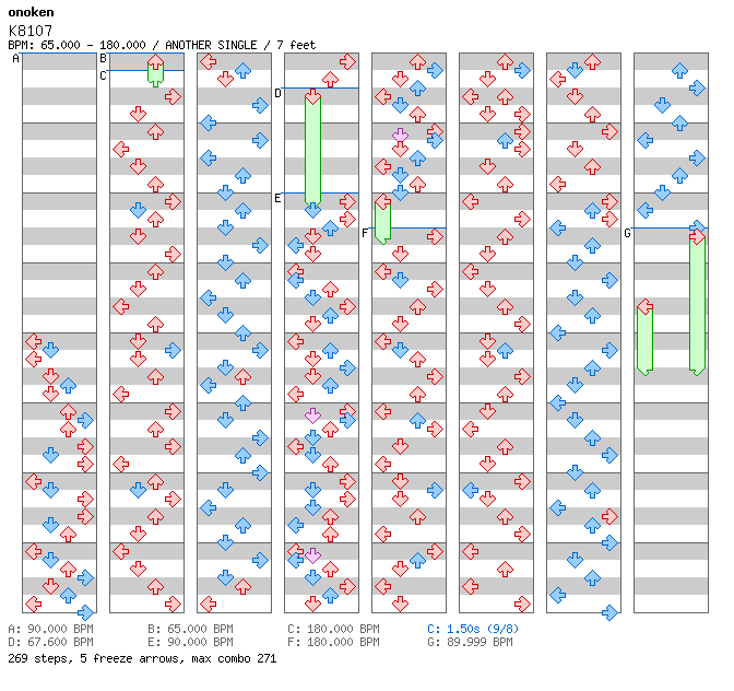 [Speed Changes] - K8107 / 4 / ANOTHER