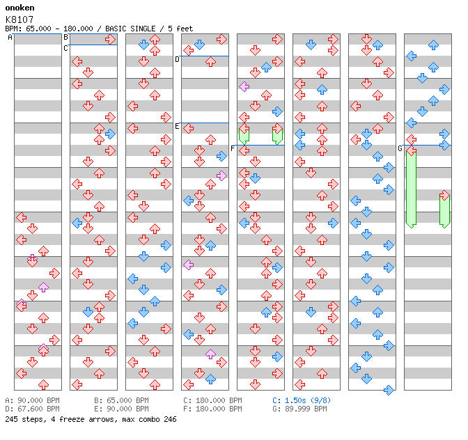 [Speed Changes] - K8107 / 4 / BASIC