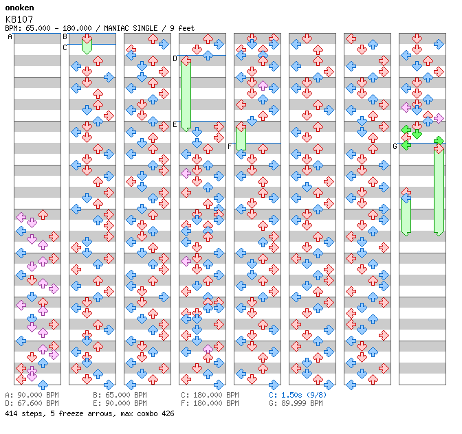 [Speed Changes] - K8107 / 4 / MANIAC