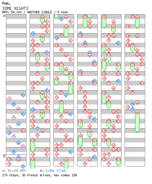 [Speed Changes] - SOME NIGHTS / 4 / ANOTHER