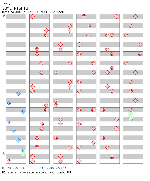 [Speed Changes] - SOME NIGHTS / 4 / BASIC