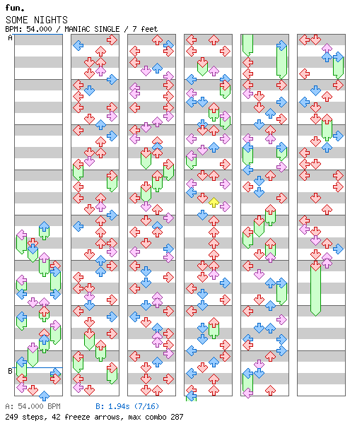 [Speed Changes] - SOME NIGHTS / 4 / MANIAC