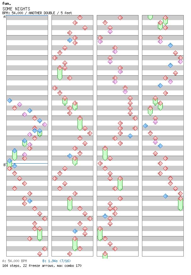 [Speed Changes] - SOME NIGHTS / 8 / ANOTHER