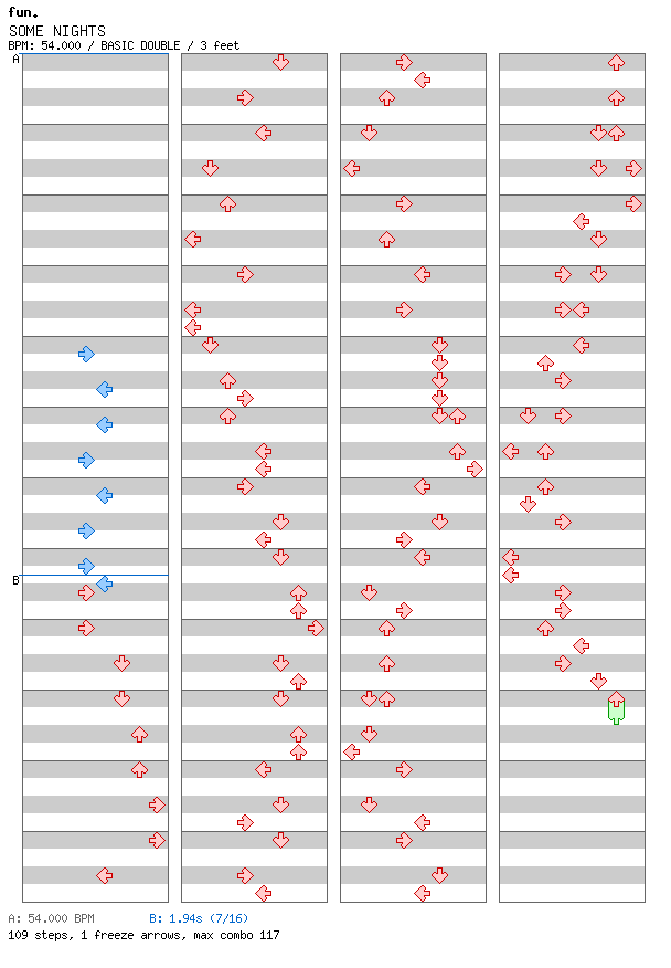 [Speed Changes] - SOME NIGHTS / 8 / BASIC
