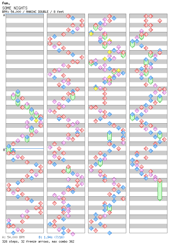 [Speed Changes] - SOME NIGHTS / 8 / MANIAC