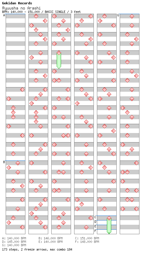 [Speed Changes] - Ryuusha no Arashi / 4 / BASIC