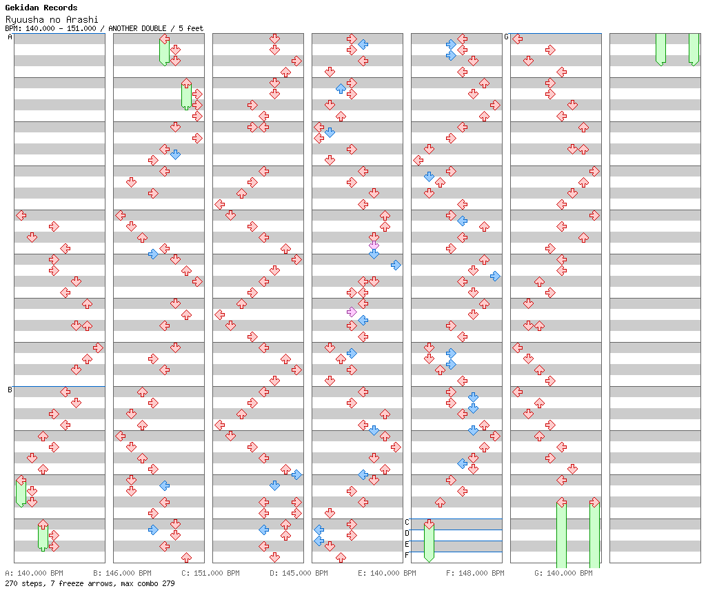 [Speed Changes] - Ryuusha no Arashi / 8 / ANOTHER
