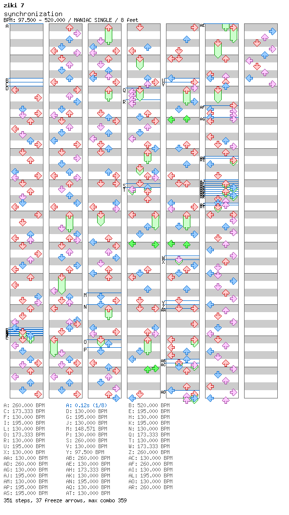 [Speed Changes] - synchronization / 4 / MANIAC