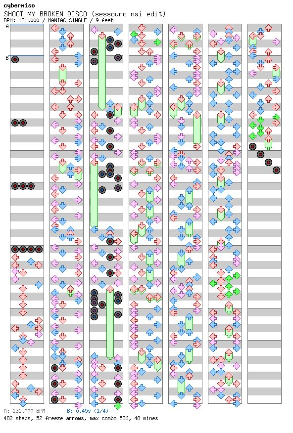 [Speed Changes] - SHOOT MY BROKEN DISCO (sessouno nai edit) / 4 / MANIAC